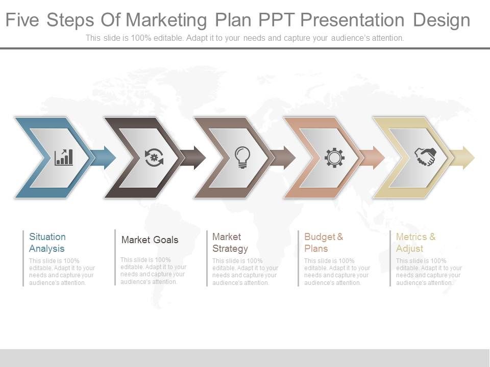 Five Steps Of Marketing Plan Ppt Presentation Design Five Steps Of Marketing Plan Ppt Presentation Design