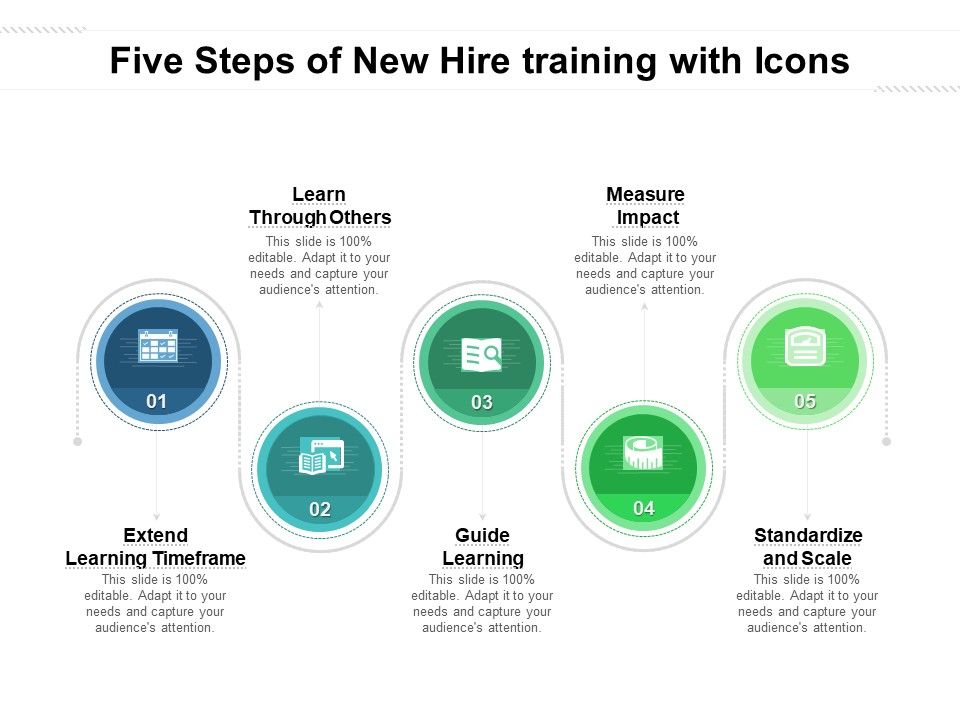Five_Steps_Of_New_Hire_Training_With_Icons_Ppt_PowerPoint_Presentation_Pictures_Layout_PDF_Slide_1.jpg