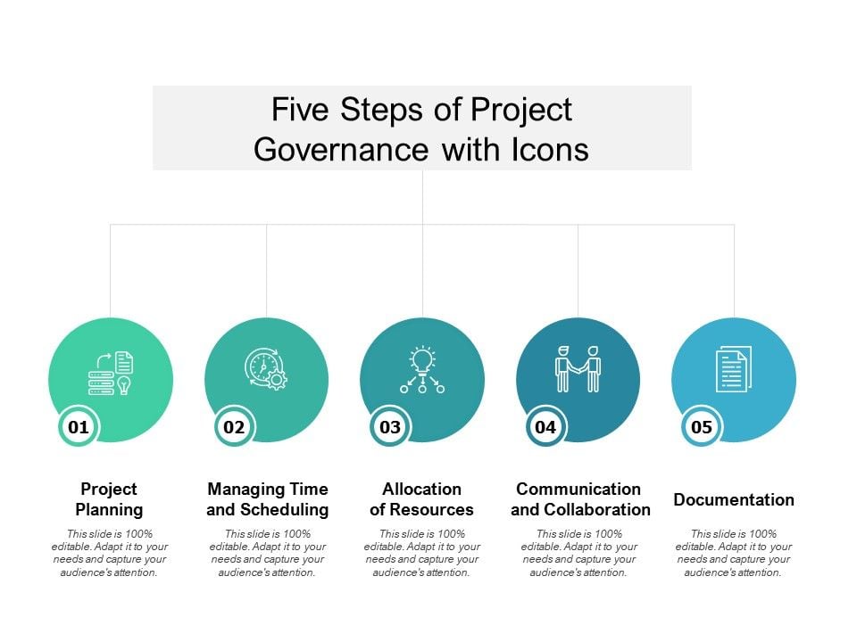 Five_Steps_Of_Project_Governance_With_Icons_Ppt_PowerPoint_Presentation_Styles_Images_Slide_1.jpg