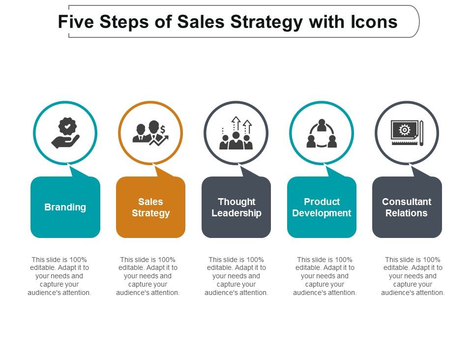 Five_Steps_Of_Sales_Strategy_With_Icons_Ppt_PowerPoint_Presentation_Infographics_Slide_1.jpg