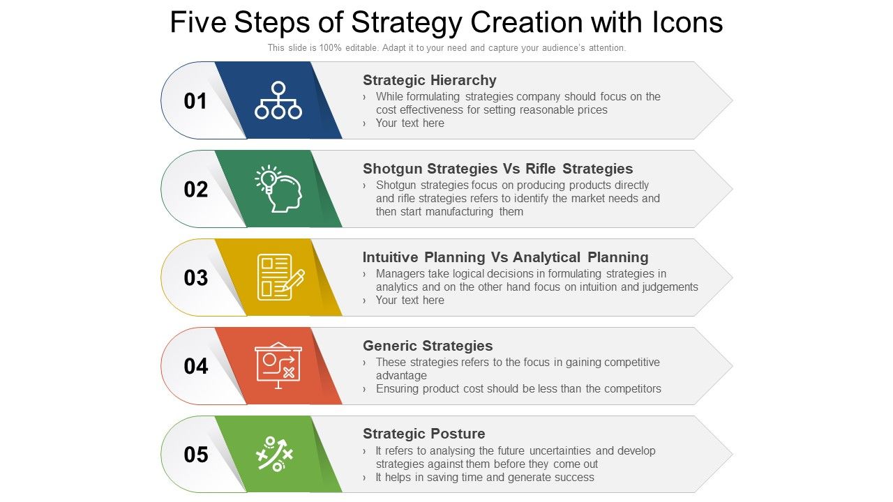 Five_Steps_Of_Strategy_Creation_With_Icons_Ppt_PowerPoint_Presentation_Icon_Gallery_PDF_Slide_1.jpg