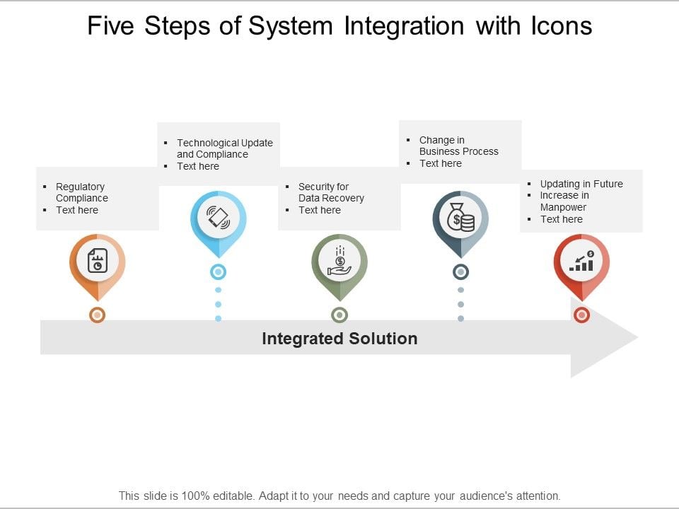 Five_Steps_Of_System_Integration_With_Icons_Ppt_PowerPoint_Presentation_Infographics_Diagrams_Slide_1.jpg