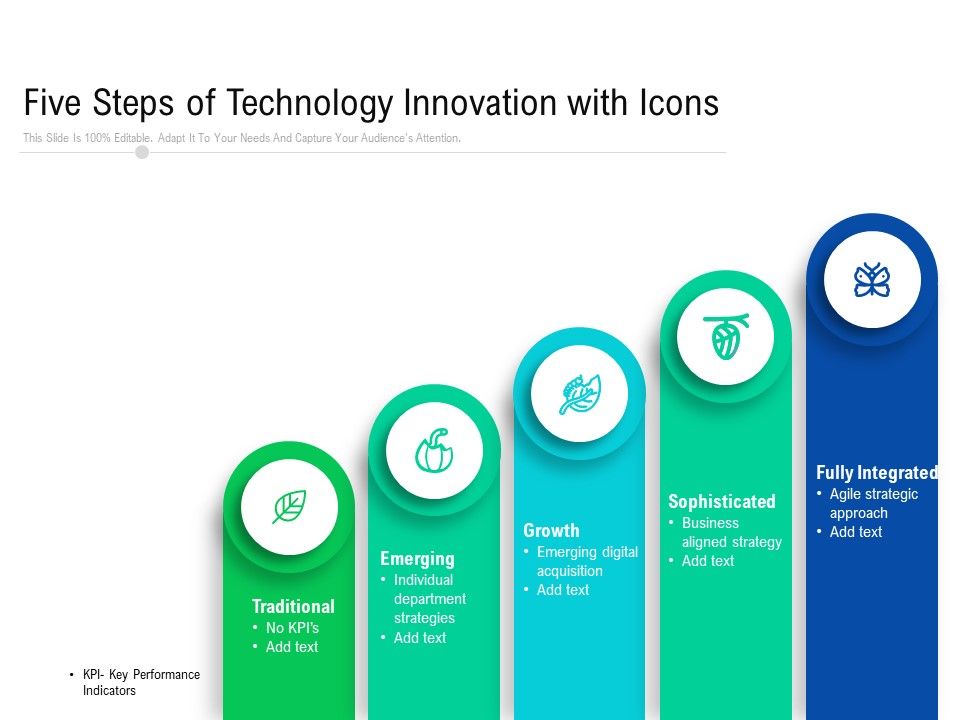Five_Steps_Of_Technology_Innovation_With_Icons_Ppt_PowerPoint_Presentation_File_Grid_PDF_Slide_1.jpg