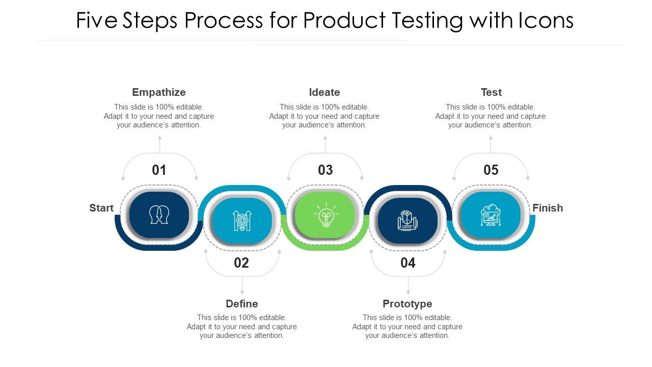 Five_Steps_Process_For_Product_Testing_With_Icons_Ppt_Infographics_Topics_PDF_Slide_1.jpg