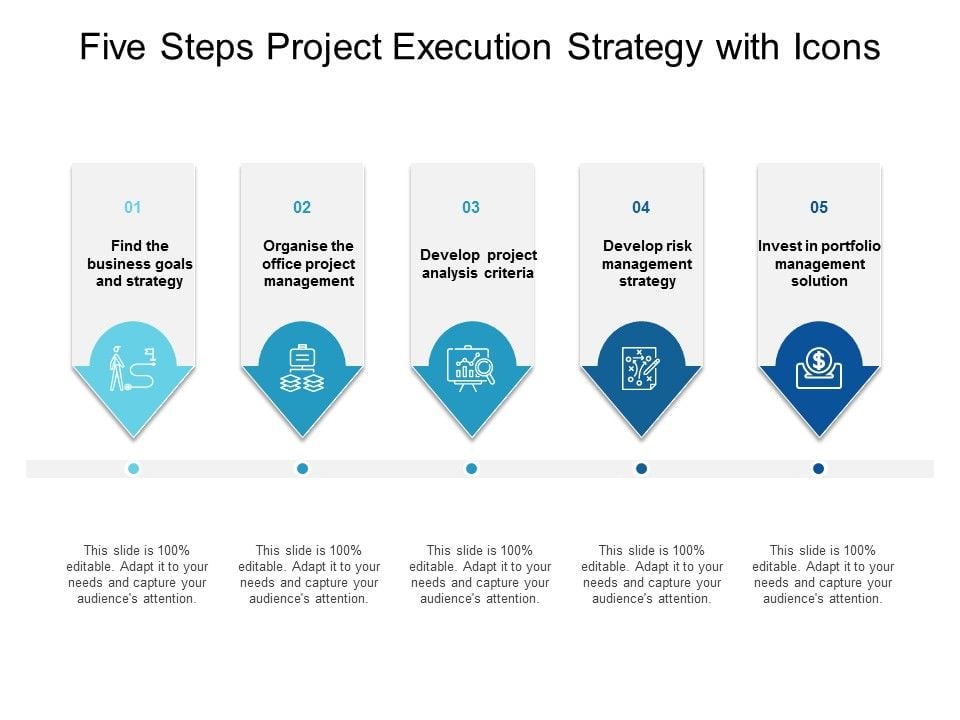 Five_Steps_Project_Execution_Strategy_With_Icons_Ppt_PowerPoint_Presentation_Slides_Smartart_Slide_1.jpg