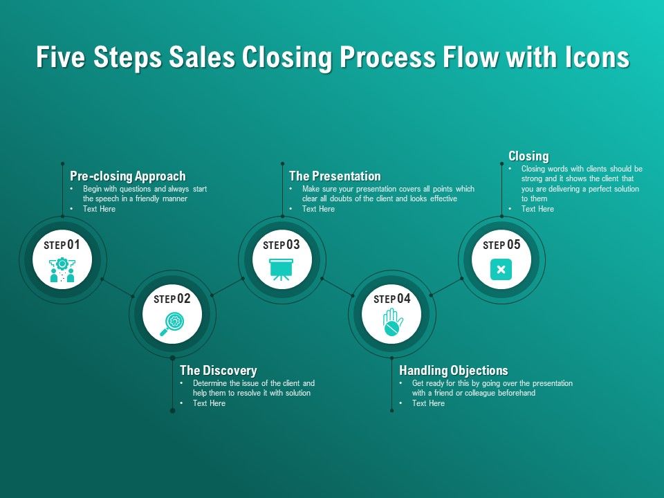 Five_Steps_Sales_Closing_Process_Flow_With_Icons_Ppt_PowerPoint_Presentation_Summary_Slideshow_Slide_1.jpg