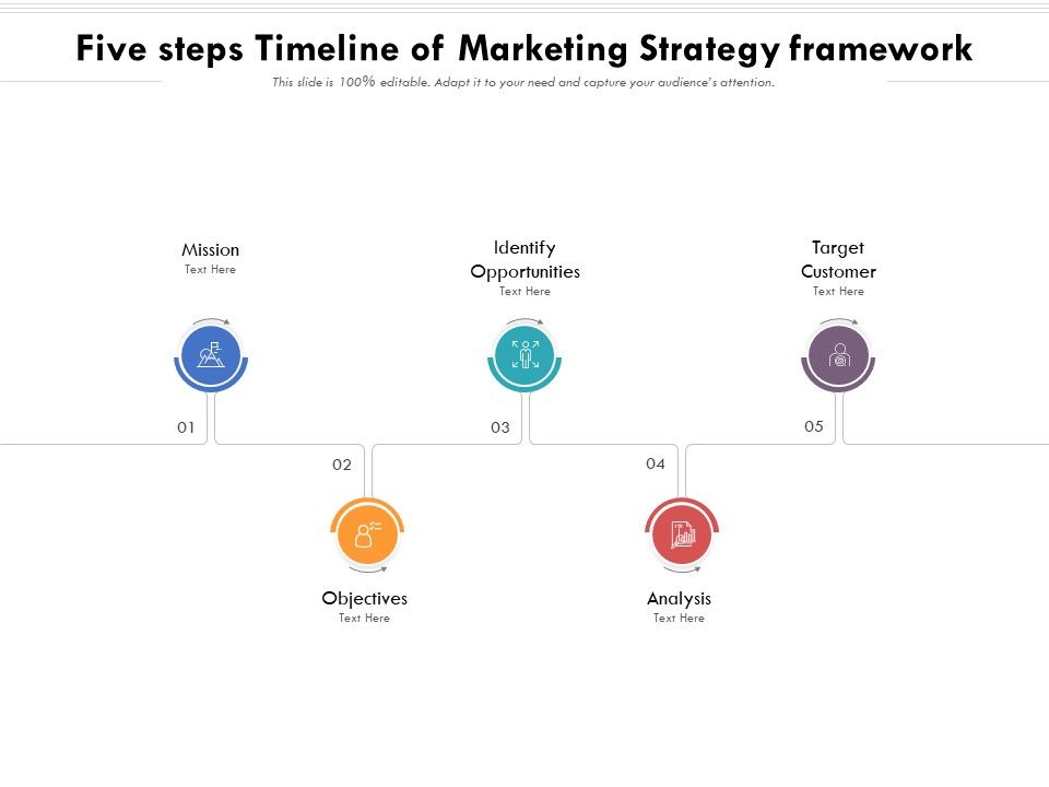 Five_Steps_Timeline_Of_Marketing_Strategy_Framework_Ppt_PowerPoint_Presentation_Icon_Show_PDF_Slide_1.jpg