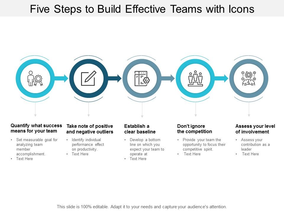 Five_Steps_To_Build_Effective_Teams_With_Icons_Ppt_PowerPoint_Presentation_Slides_Slideshow_Slide_1.jpg