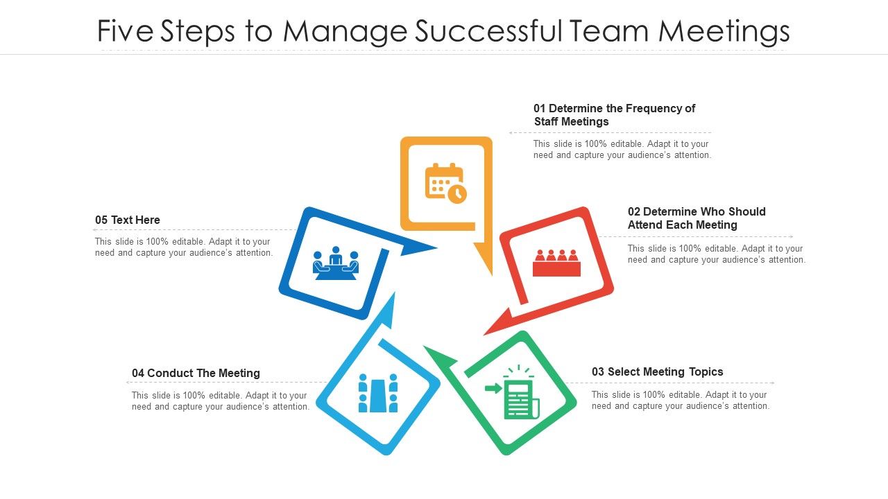 Five_Steps_To_Manage_Successful_Team_Meetings_Ppt_PowerPoint_Presentation_Icon_Background_Images_PDF_Slide_1.jpg
