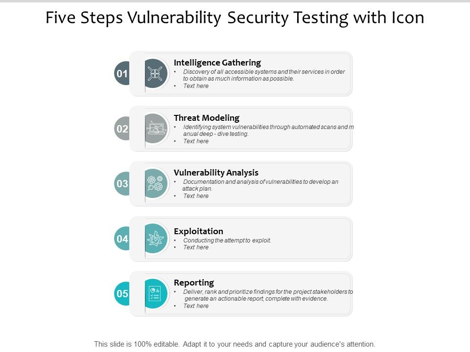 Five_Steps_Vulnerability_Security_Testing_With_Icon_Ppt_PowerPoint_Presentation_Inspiration_Topics_Slide_1.jpg