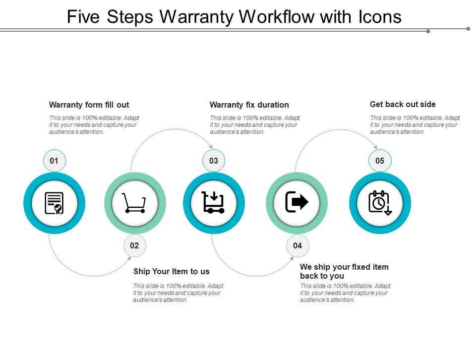 Five_Steps_Warranty_Workflow_With_Icons_Ppt_PowerPoint_Presentation_Infographic_Template_Rules_Slide_1.jpg