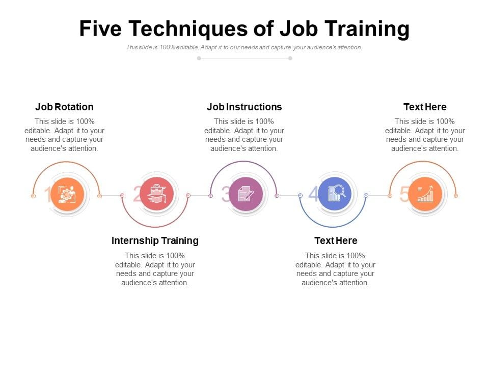Five_Techniques_Of_Job_Training_Ppt_PowerPoint_Presentation_Icon_Graphics_PDF_Slide_1.jpg