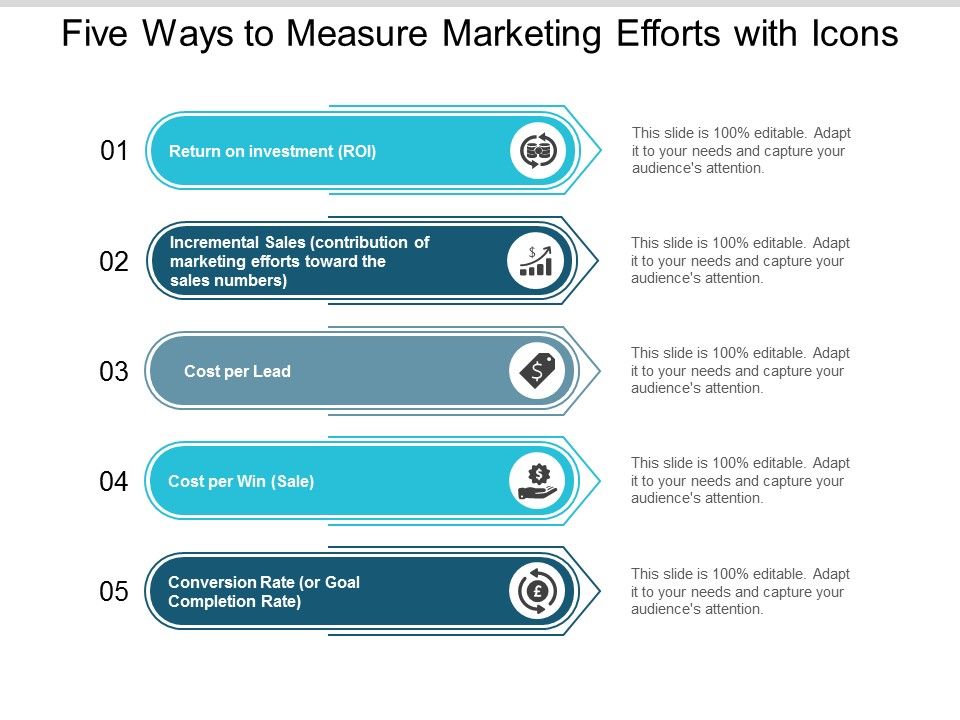Five_Ways_To_Measure_Marketing_Efforts_With_Icons_Ppt_PowerPoint_Presentation_Icon_Example_File_Slide_1.jpg