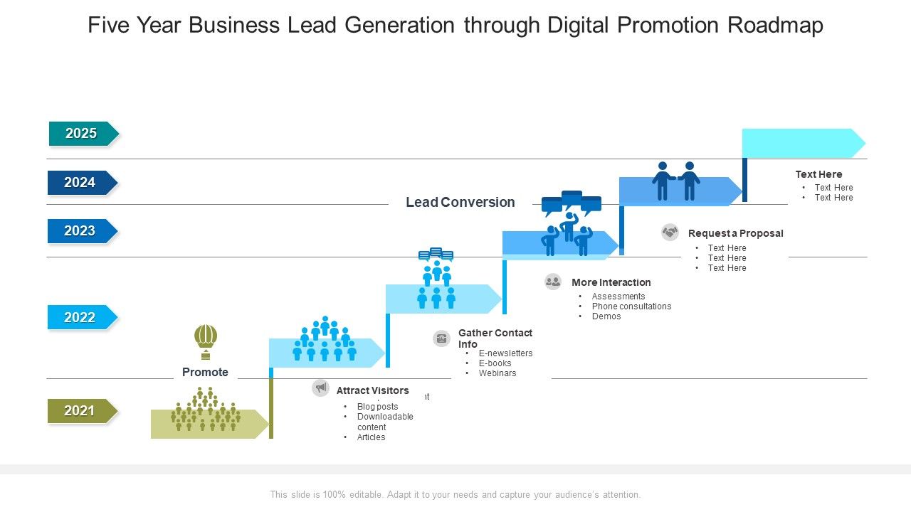 Five_Year_Business_Lead_Generation_Through_Digital_Promotion_Roadmap_Icons_Slide_1.jpg