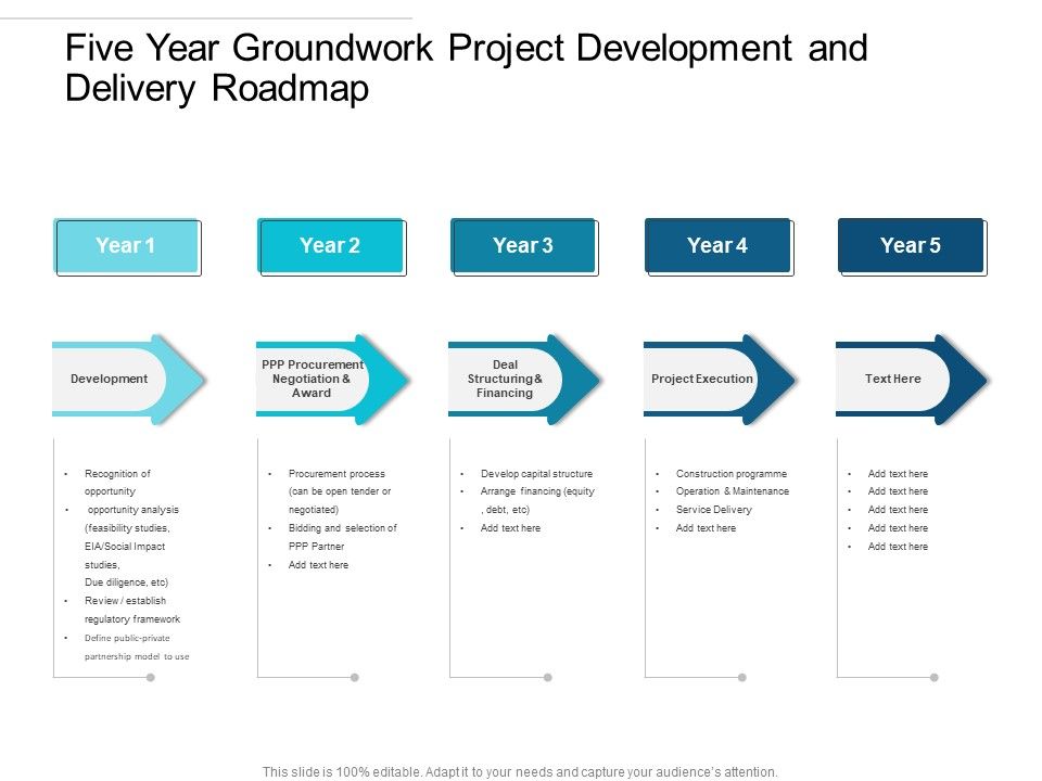 Five_Year_Groundwork_Project_Development_And_Delivery_Roadmap_Icons_Slide_1.jpg