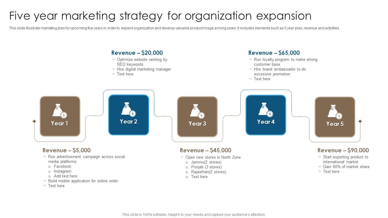 Five_Year_Marketing_Strategy_For_Organization_Expansion_Icons_PDF_Slide_1.jpg