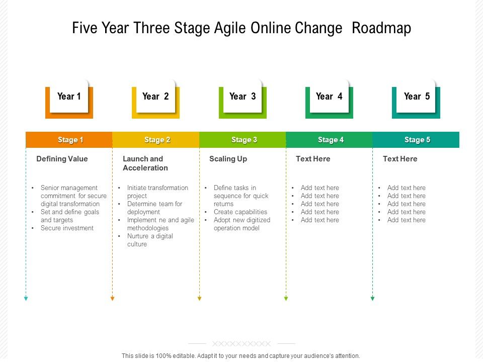Five_Year_Three_Stage_Agile_Online_Change_Roadmap_Icons_Slide_1.jpg