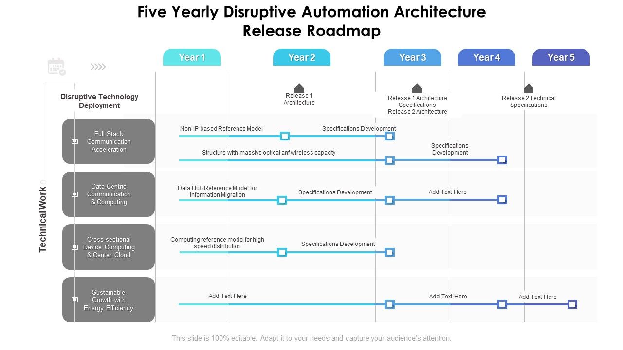Five_Yearly_Disruptive_Automation_Architecture_Release_Roadmap_Icons_Slide_1.jpg