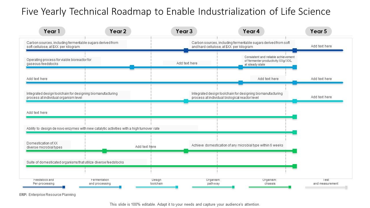 Five_Yearly_Technical_Roadmap_To_Enable_Industrialization_Of_Life_Science_Icons_Slide_1.jpg