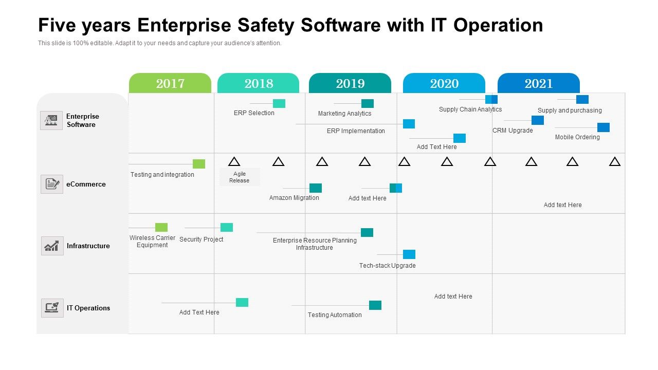 Five_Years_Enterprise_Safety_Software_With_IT_Operation_Icons_Slide_1.jpg