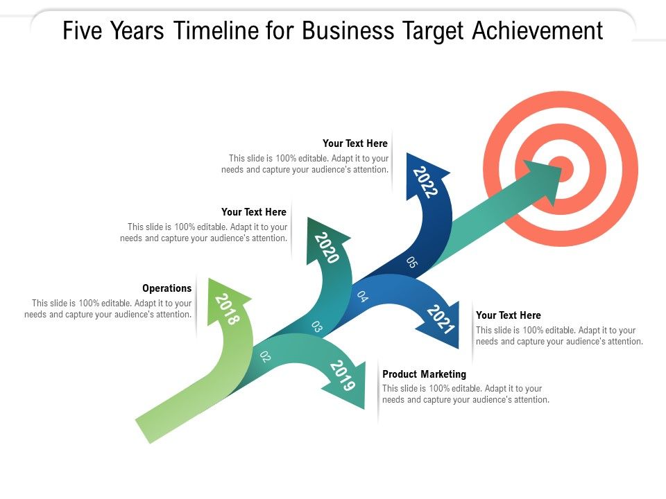Five_Years_Timeline_For_Business_Target_Achievement_Ppt_PowerPoint_Presentation_Icon_Infographics_PDF_Slide_1.jpg