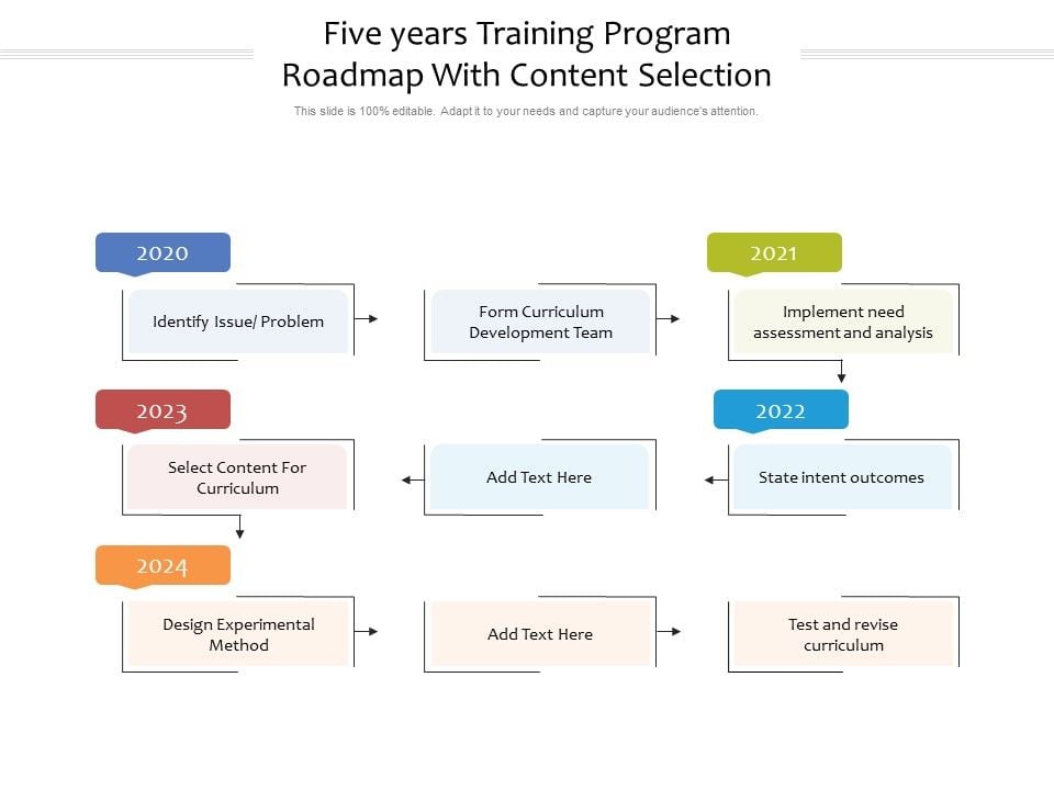 Five_Years_Training_Program_Roadmap_With_Content_Selection_Icons_Slide_1.jpg