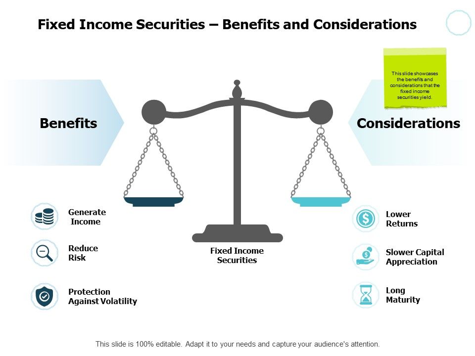 Fixed Securities Benefits And Considerations Ppt PowerPoint