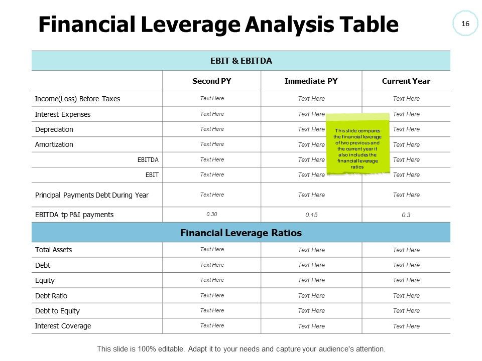Fixed Income Securities Ppt PowerPoint Presentation Complete Deck With Slides Slide16