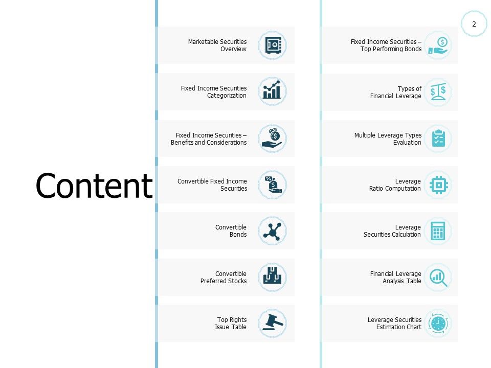 Fixed Income Securities Ppt PowerPoint Presentation Complete Deck With Slides Slide02