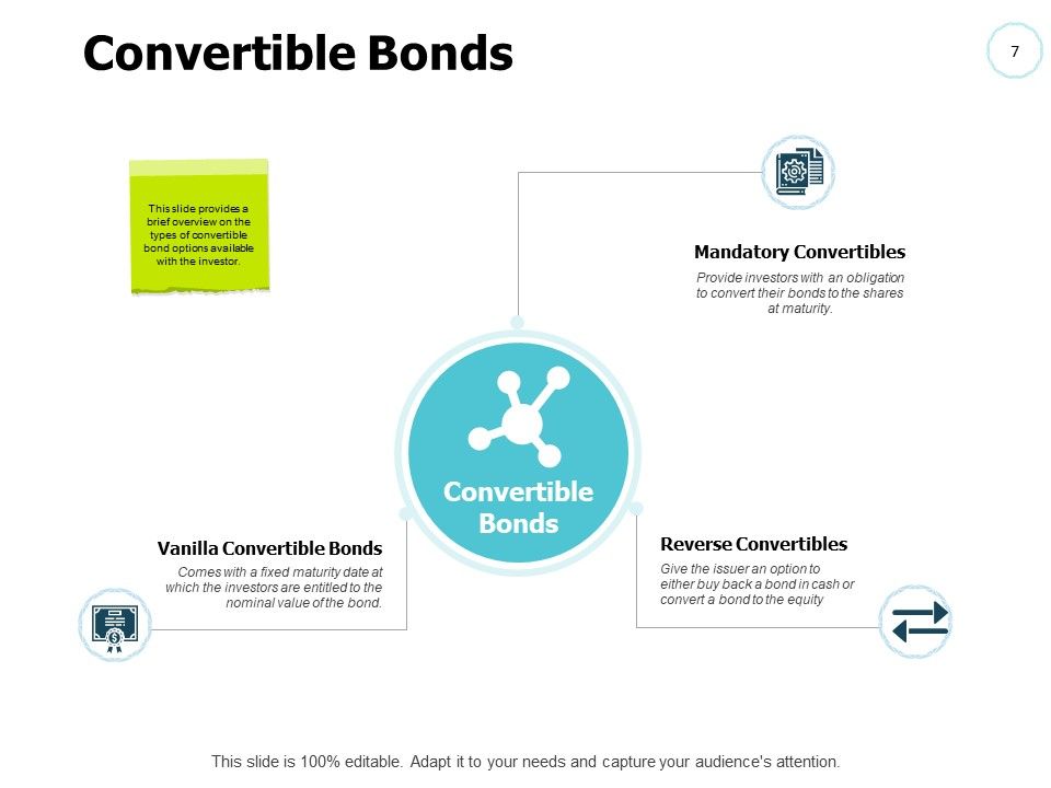 Fixed Income Securities Ppt PowerPoint Presentation Complete Deck With Slides Slide07