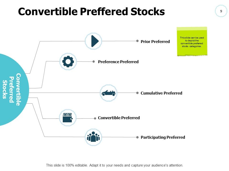 Fixed Income Securities Ppt PowerPoint Presentation Complete Deck With Slides Slide09