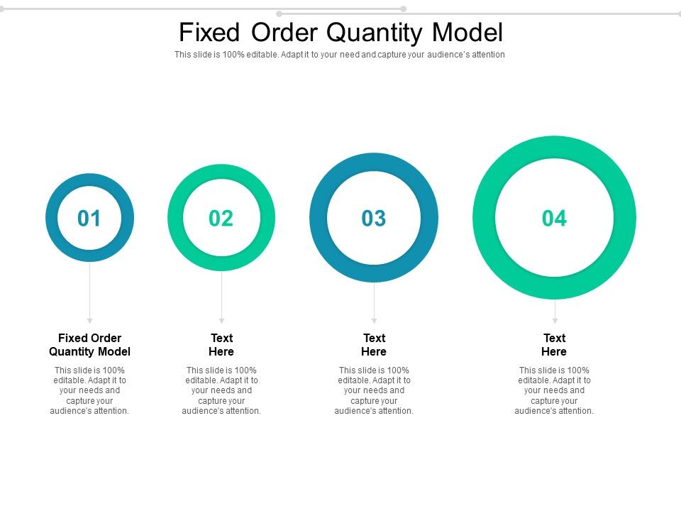 Fixed Order Quantity Model Ppt PowerPoint Presentation Slides Graphic ...