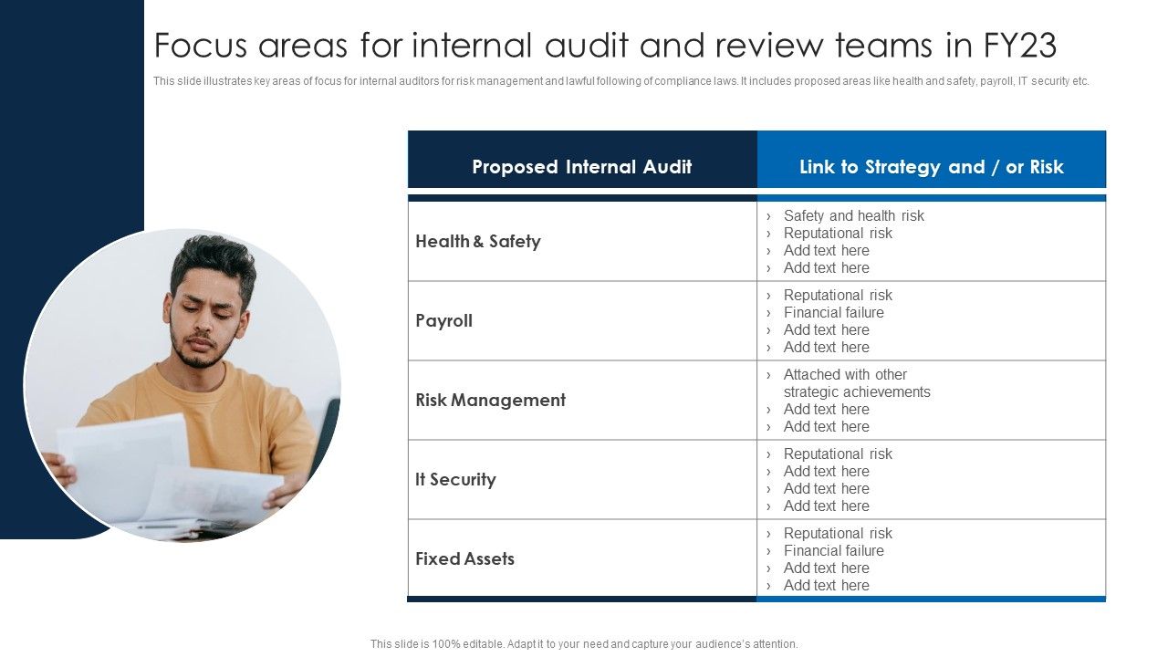 Focus_Areas_For_Internal_Audit_And_Review_Teams_In_FY23_Icons_PDF_Slide_1.jpg