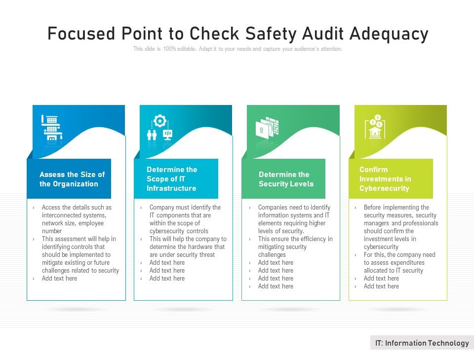Focused_Point_To_Check_Safety_Audit_Adequacy_Ppt_PowerPoint_Presentation_Icon_Files_PDF_Slide_1.jpg