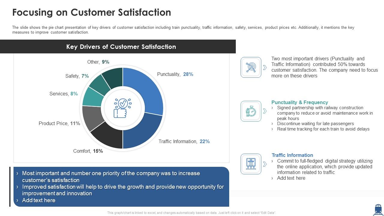 Focusing_On_Customer_Satisfaction_Icons_PDF_Slide_1.jpg