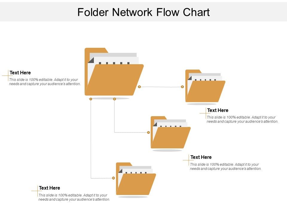 Folder Network Flow Chart Ppt PowerPoint Presentation Gallery Templates PDF