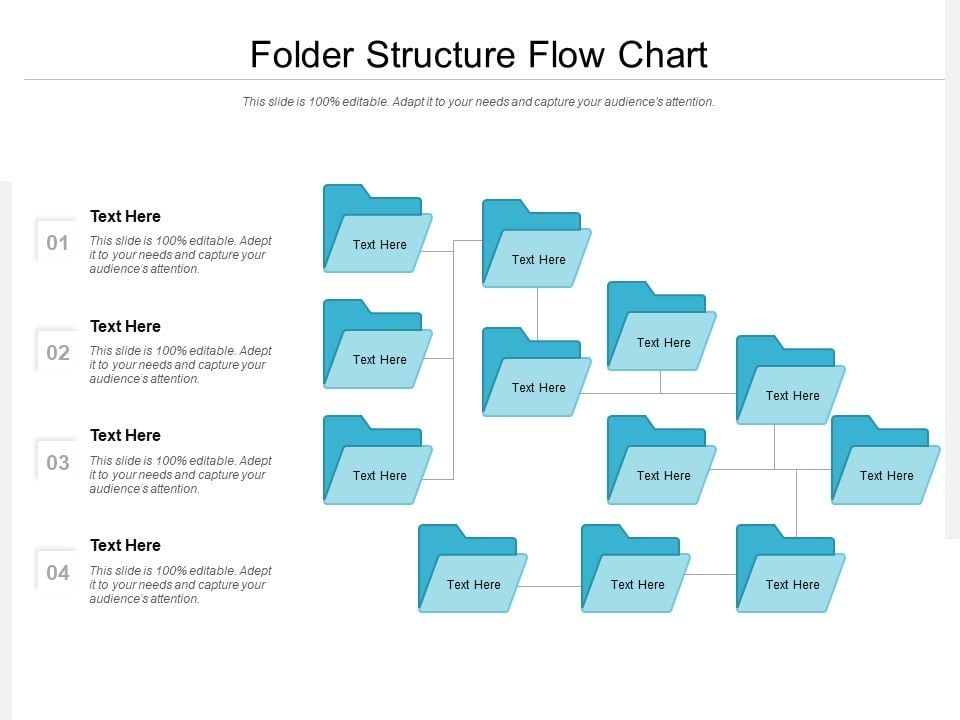 Folder Structure Flow Chart Ppt PowerPoint Presentation Gallery