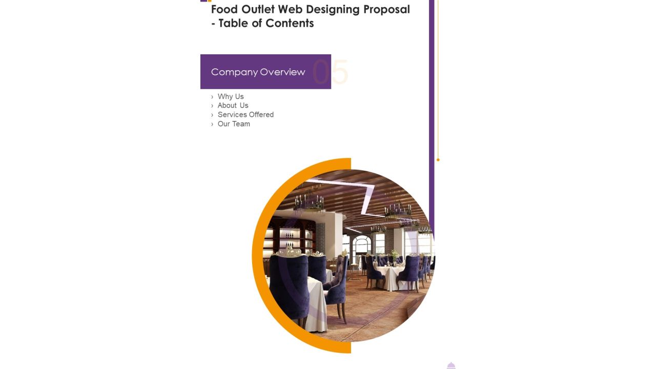 Food Outlet Web Designing Proposal Table Of Contents Slide6 One Pager Sample Example Document Slide01