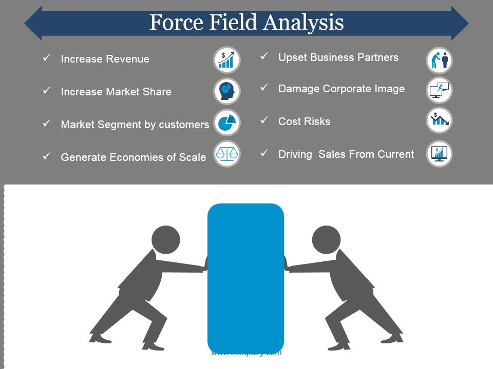 Force Field Analysis Template 1 Ppt PowerPoint Presentation Pictures