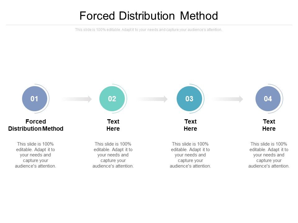 Forced Distribution Method Ppt PowerPoint Presentation Outline Clipart