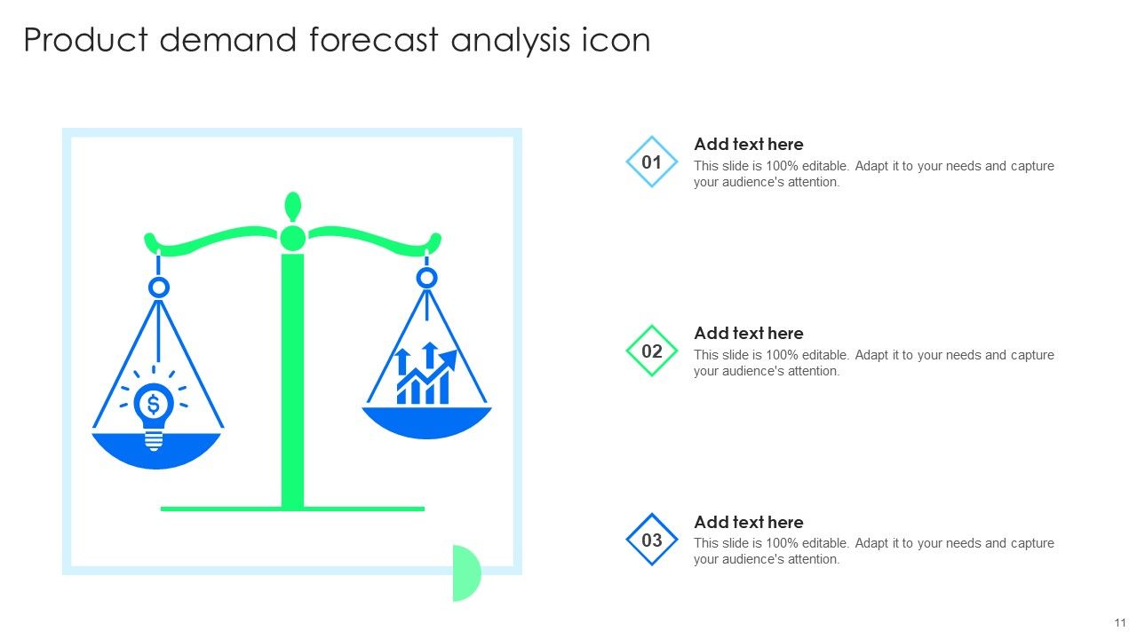 Forecast Analysis Ppt PowerPoint Presentation Complete Deck With Slides