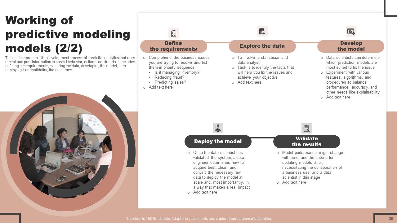 Forecast Analysis Technique IT Ppt PowerPoint Presentation Complete Deck With Slides Slide39