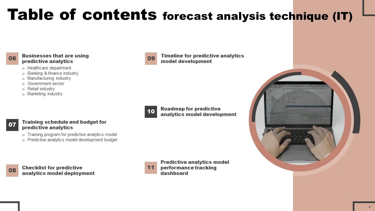 Forecast Analysis Technique IT Ppt PowerPoint Presentation Complete Deck With Slides Slide04