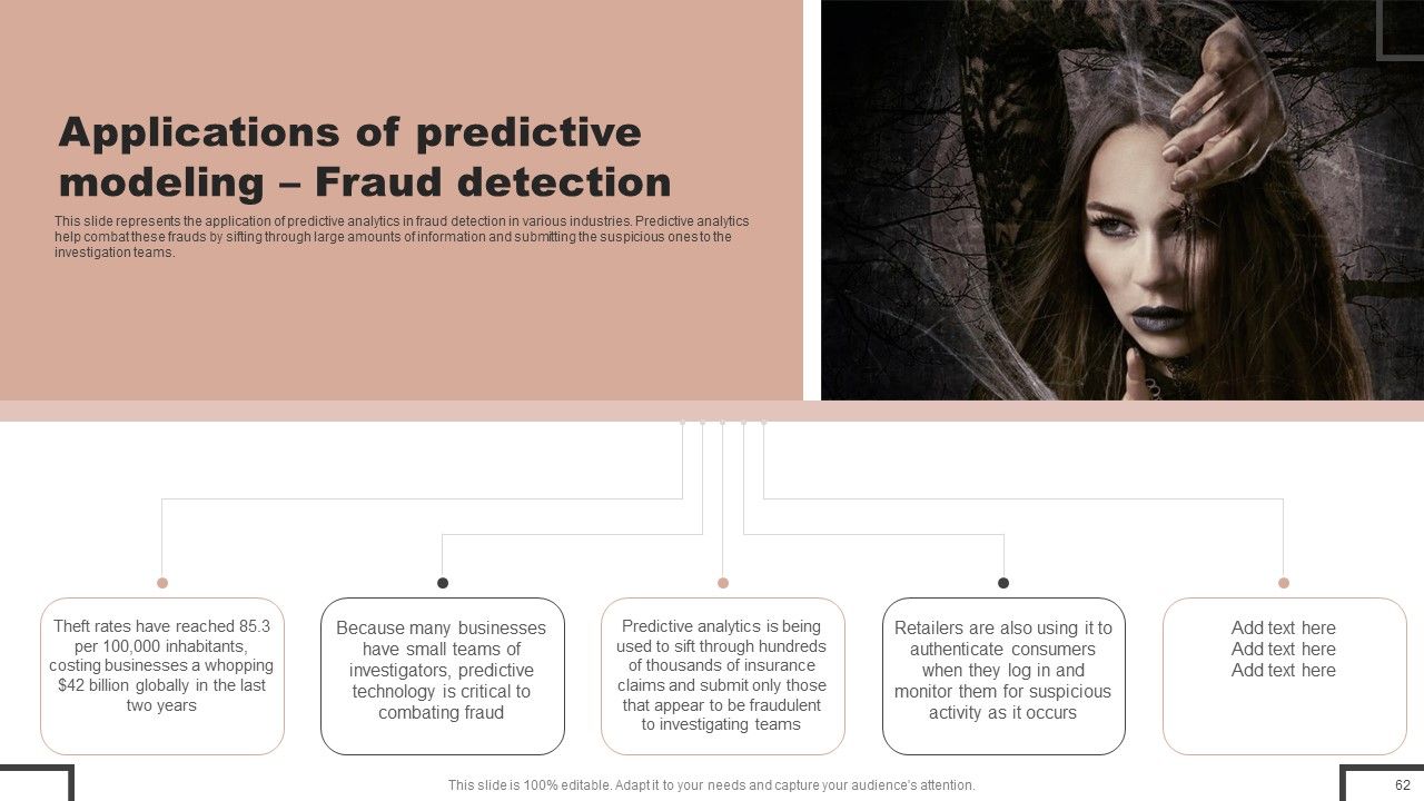 Forecast Analysis Technique IT Ppt PowerPoint Presentation Complete Deck With Slides Slide62