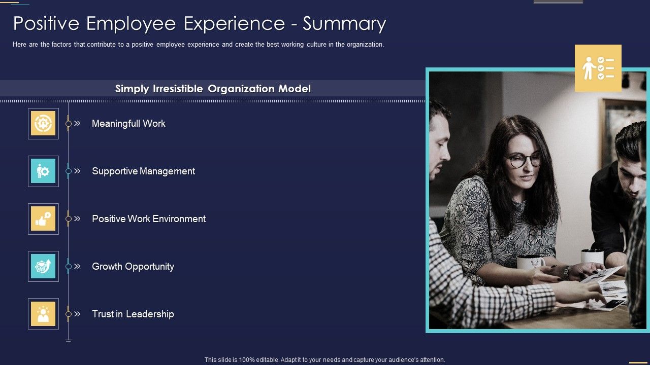 Formulating_Workforce_Experience_Plan_Company_Positive_Employee_Experience_Summary_Icons_PDF_Slide_1.jpg