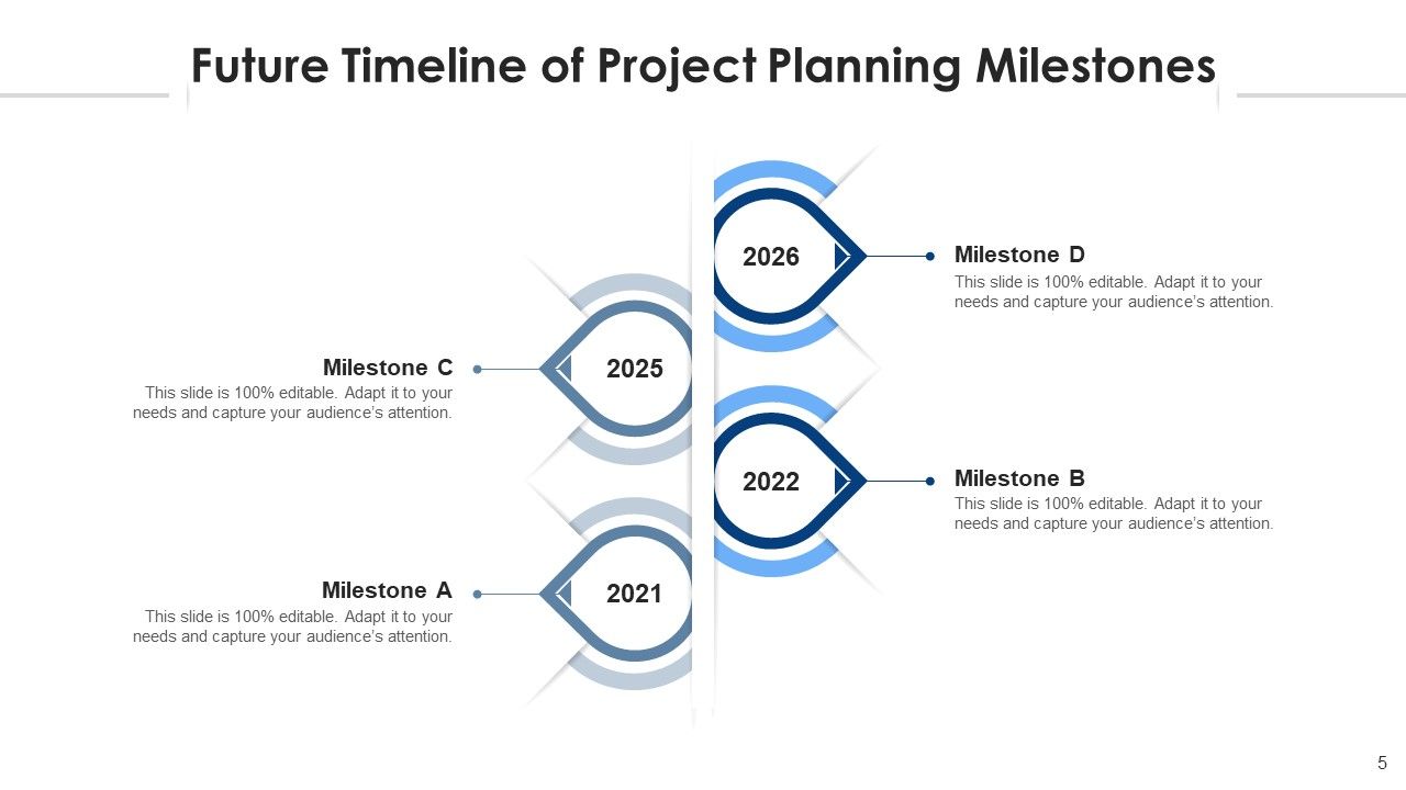 Forthcoming Landmarks Targets Process Ppt PowerPoint Presentation Complete Deck With Slides Slide05