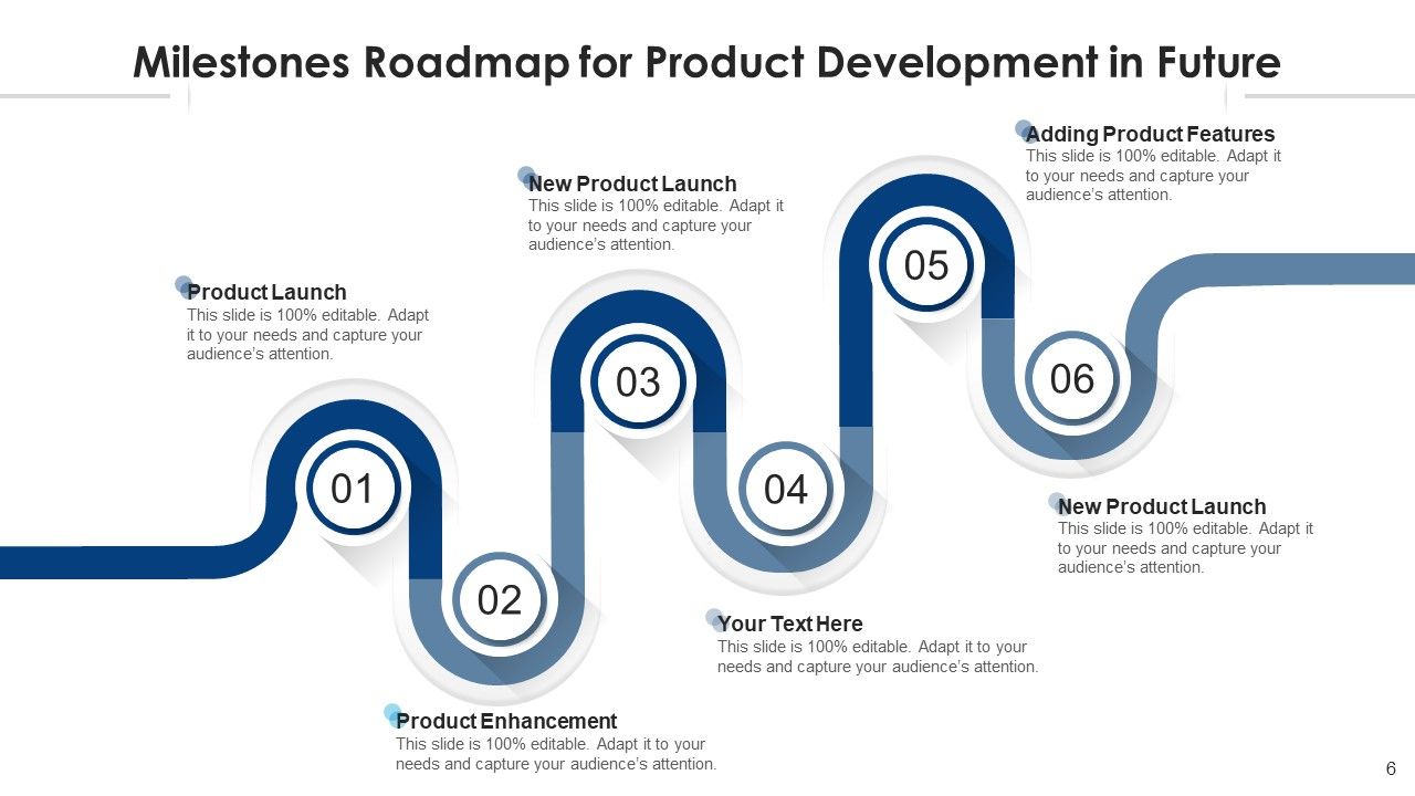 Forthcoming Landmarks Targets Process Ppt PowerPoint Presentation Complete Deck With Slides Slide06