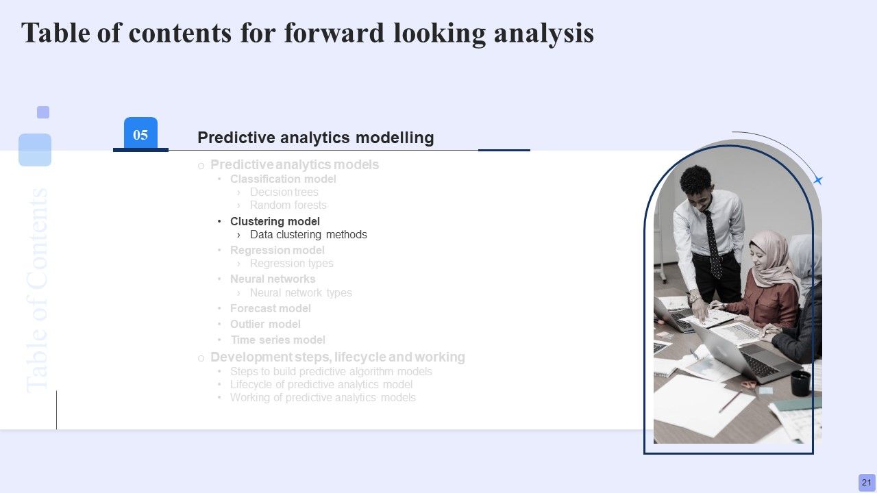 Forward Looking Analysis IT Ppt PowerPoint Presentation Complete Deck With Slides Slide21