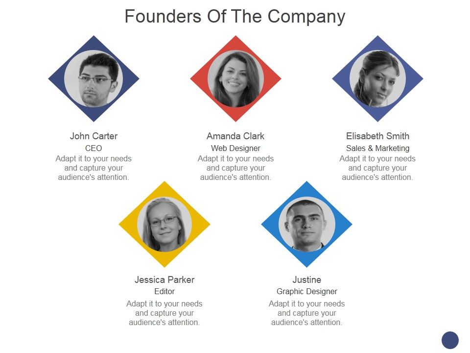 Founders_Of_The_Company_Ppt_PowerPoint_Presentation_Icon_Infographic_Template_Slide_1.jpg