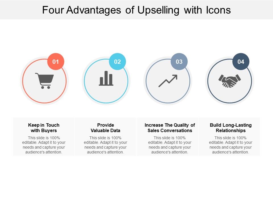 Four_Advantages_Of_Upselling_With_Icons_Ppt_PowerPoint_Presentation_Icon_Portfolio_Slide_1.jpg